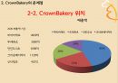 크라운베이커리 (CROWN BAKERY) 디자인 마케팅 (소개, 문제점, 심층인터뷰, 디자인 마케팅 전략, 기대효과).PPT자료 9페이지