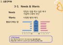 크라운베이커리 (CROWN BAKERY) 디자인 마케팅 (소개, 문제점, 심층인터뷰, 디자인 마케팅 전략, 기대효과).PPT자료 18페이지