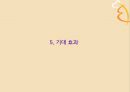 크라운베이커리 (CROWN BAKERY) 디자인 마케팅 (소개, 문제점, 심층인터뷰, 디자인 마케팅 전략, 기대효과).PPT자료 28페이지