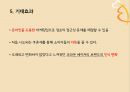 크라운베이커리 (CROWN BAKERY) 디자인 마케팅 (소개, 문제점, 심층인터뷰, 디자인 마케팅 전략, 기대효과).PPT자료 29페이지