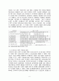 LG전자와 월풀사의 특허분쟁 (분쟁 사건 개요, 해결 과정, 결과) 6페이지