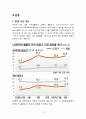 LG전자와 월풀사의 특허분쟁 (분쟁 사건 개요, 해결 과정, 결과) 12페이지