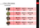 튀니지(Tunisia) Nation Evaluation.PPT자료 8페이지