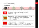 튀니지(Tunisia) Nation Evaluation.PPT자료 9페이지