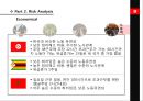 튀니지(Tunisia) Nation Evaluation.PPT자료 12페이지