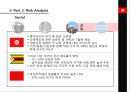 튀니지(Tunisia) Nation Evaluation.PPT자료 17페이지