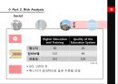 튀니지(Tunisia) Nation Evaluation.PPT자료 18페이지