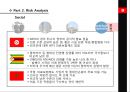 튀니지(Tunisia) Nation Evaluation.PPT자료 19페이지