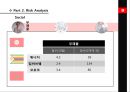 튀니지(Tunisia) Nation Evaluation.PPT자료 22페이지