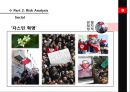 튀니지(Tunisia) Nation Evaluation.PPT자료 25페이지