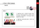 튀니지(Tunisia) Nation Evaluation.PPT자료 29페이지