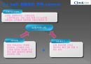 판매촉진 사례 (CJ mall) (판매촉진의 정의, 역할, CJ mall 현황, 사업채널 및 전략배경, 판매촉진 전략).PPT자료 9페이지