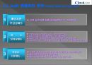 판매촉진 사례 (CJ mall) (판매촉진의 정의, 역할, CJ mall 현황, 사업채널 및 전략배경, 판매촉진 전략).PPT자료 12페이지