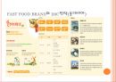 fast food Brand의 imc 전략 (IMC란, 패스트푸드 업계 현황, IMC전략, SWOT분석).ppt 8페이지