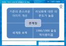 “RUNNING AND WHAT ?  (나이키(Nike), 프로스펙스(ProSpecs),런닝화).PPT자료 17페이지