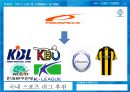 “RUNNING AND WHAT ?  (나이키(Nike), 프로스펙스(ProSpecs),런닝화).PPT자료 19페이지