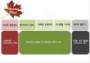 대우푸르지오 SNS 활용 기획안.PPT자료 20페이지