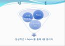 J-Aqua (플래그쉽  스토어, 기대 효과, 핵심 전략 및 사례, 기업 분석, J-Aqua 목적 및 컨셉, SWAT 분석, 세부계획, 기대효과).PPT자료 31페이지