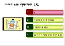 [경영 정보 시스템] 해킹 & 바이러스 (1.25 인터넷 대란, 기업들의 바이러스 감염 사례, 인터넷 보안 도구).PPT자료 12페이지