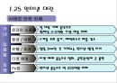 [경영 정보 시스템] 해킹 & 바이러스 (1.25 인터넷 대란, 기업들의 바이러스 감염 사례, 인터넷 보안 도구).PPT자료 15페이지