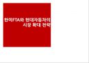 한미FTA와 현대자동차의 시장 확대 전략(자동차 관련 조항, 국내 및 세계 자동차 시장 현황, 자동차 산업 5 Force Model 분석, 현대  자동차 Value Net, SWOT 분석 및 전략 도출).PPT자료 1페이지