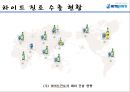 ㈜ 하이트진로 해외직접투자 (기업소개, 기업선정동기, 일본진출 사례 및 성과, 중국진출 사례 및 성과, 경영학적 시사점).PPT자료 8페이지