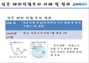 ㈜ 하이트진로 해외직접투자 (기업소개, 기업선정동기, 일본진출 사례 및 성과, 중국진출 사례 및 성과, 경영학적 시사점).PPT자료 15페이지