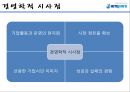 ㈜ 하이트진로 해외직접투자 (기업소개, 기업선정동기, 일본진출 사례 및 성과, 중국진출 사례 및 성과, 경영학적 시사점).PPT자료 30페이지