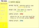 PUSH PUSH  (현대모비스,만도,기업소개 및 동기,기본적 분석,종합적 분석,질적 분석).PPT자료 5페이지
