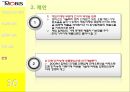 PUSH PUSH  (현대모비스,만도,기업소개 및 동기,기본적 분석,종합적 분석,질적 분석).PPT자료 32페이지