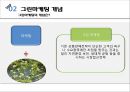 그린마케팅(GREEN MARKETING) (그린마케팅 모태, 개념, 접근방법, 마케팅 사례).PPT자료 6페이지