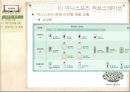 이니스프리(innisfree) (외부환경 분석, 화장품 산업 분석, 유통구조의 변화, 브랜드 분석, 아모레퍼시픽, 이니스프리 허브스테이션, 마케팅 관련, SWOT분석, STP 전략, 4P MIX 분석, 마케팅 사례).PPT자료 11페이지