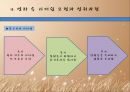 [영화를 통한 리더십모형] 영화 에 관한 리더십 모형 -타이탄들을 기억해라! 그들은 신들보다 더 강했어!.ppt 26페이지