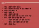 [서양사] 나폴레옹에 모든것.ppt 6페이지