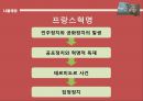 [서양사] 나폴레옹에 모든것.ppt 7페이지