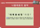 [서양사] 나폴레옹에 모든것.ppt 15페이지