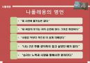 [서양사] 나폴레옹에 모든것.ppt 19페이지