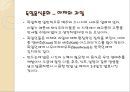 [독일테마기행] 독일의 음식문화 - 독일음식문화의 역사부터 소시지 까지.ppt 13페이지