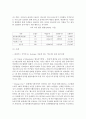 [국제경영학 2공통] 해외의 협동조합 성공사례를 조사하고, 협동조합의 장점과 한계점을 서술 7페이지