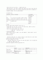 영남대 창업길라잡이 자료정리 47페이지