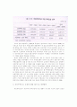 국민주택기금 22페이지
