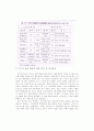 국민주택기금 24페이지