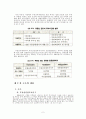 부동산 펀드 2페이지