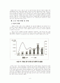 부동산 펀드 6페이지