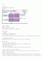 우리아이가 아픈 이유 총정리(중,기) 2페이지