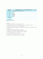 주거환경과 건강 총정리(중,기) 족보 교제내용포함 13페이지