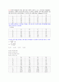 수문학 5장 연습문제 (18문제) 15페이지