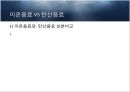 샘물 단가 성분 조사_상하수도 공학 B반 1조 15페이지