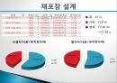 졸업종합설계 오리엔테이션자료 18페이지
