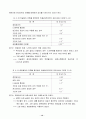 건설재료 및 실험 실험값 14페이지